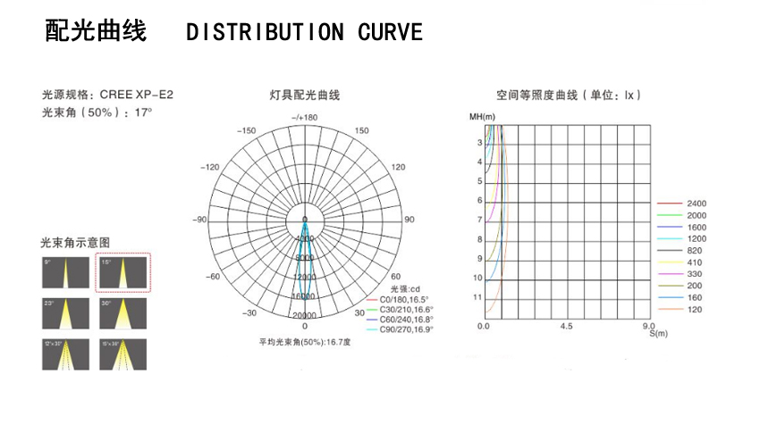 LDXQ-11（簡(jiǎn)約新版）_03.jpg