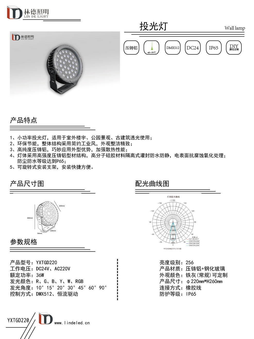 36W圓形投光燈（未鑲嵌圖形）.jpg